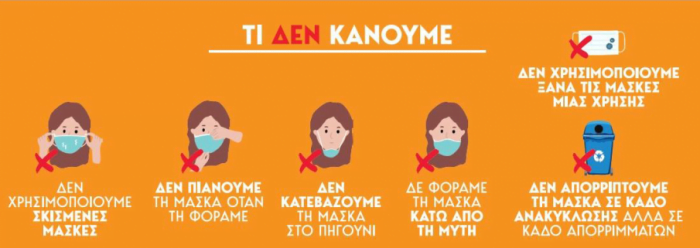 μάσκα κορωνοιός τι δεν κάνουμε